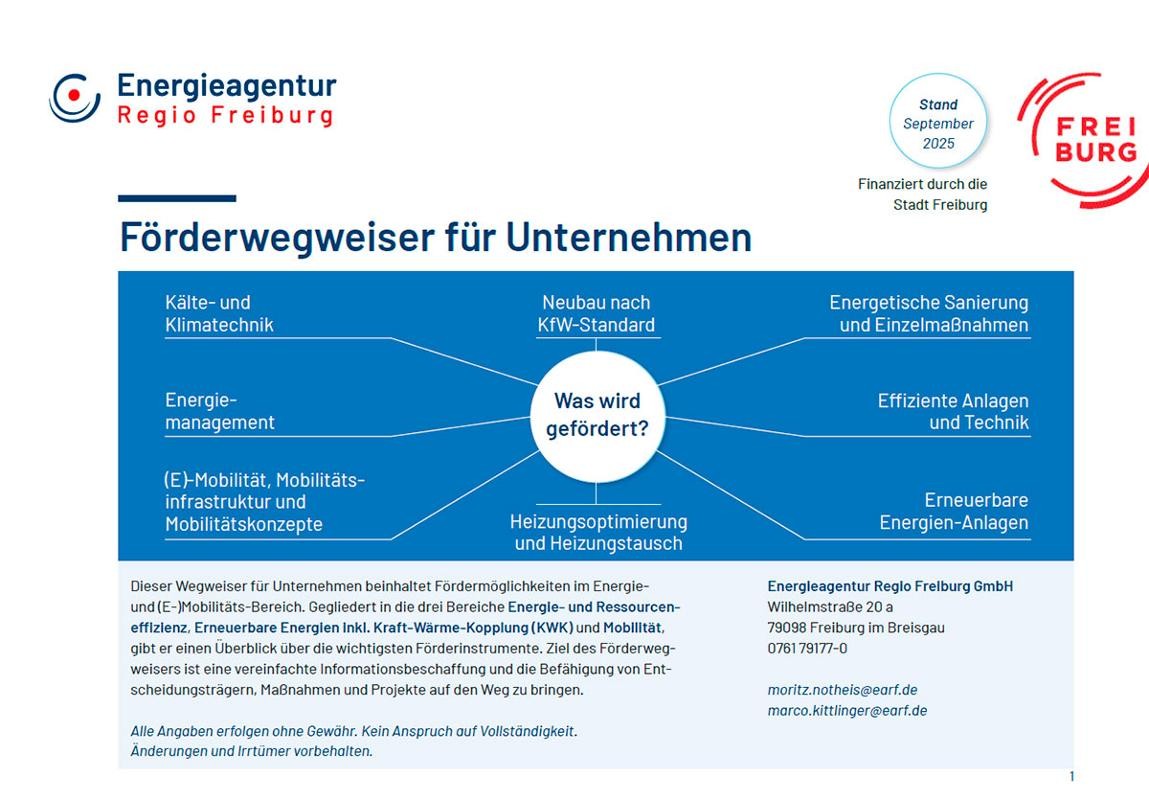 Förderwegweiser für Unternehmen 